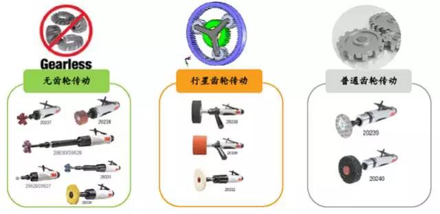 91视频软件下载打磨机