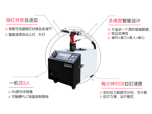 91视频软件下载自动送料拉钉机